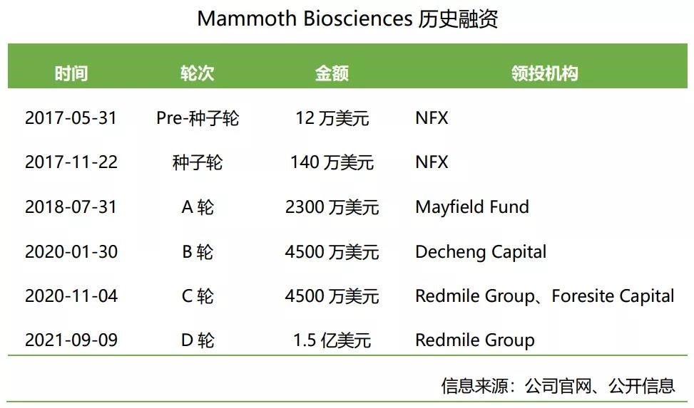 澳門龍門客棧解碼圖