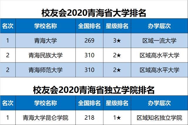 新板澳門開獎結果查詢表下載