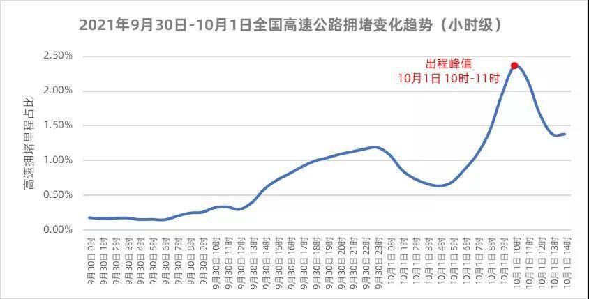 艾滋病毒自救與資源實(shí)施方案