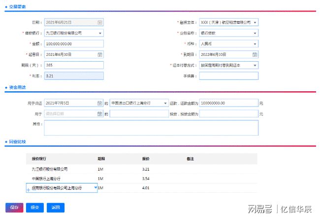 張?zhí)鞆?qiáng)脫黨問(wèn)題策略設(shè)計(jì)（或黨內(nèi)除名策略設(shè)計(jì)）