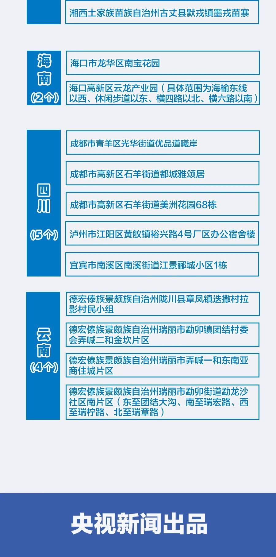 澳門正版免費資料公示正宗版