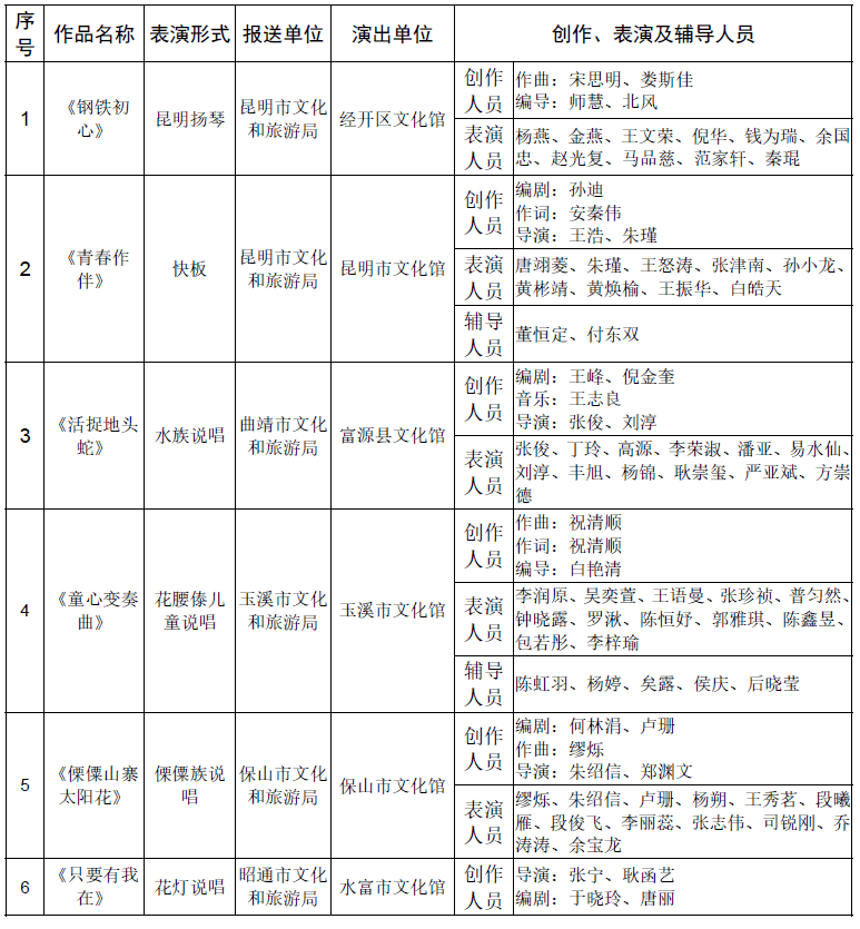 澳門六下彩資開獎(jiǎng)記錄,賽力斯汽車1月銷量16432輛實(shí)效性計(jì)劃設(shè)計(jì)_入門版17.39.77