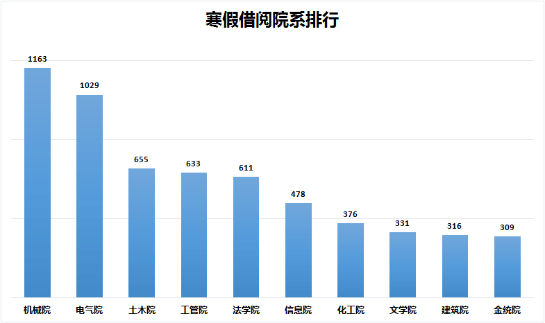 香港資料正版大全2025年,#直到我去了冬天的威海#數(shù)據(jù)驅動設計策略_投資版67.71.40