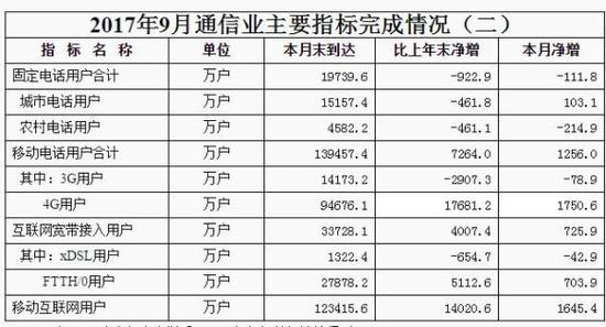 港澳臺(tái)新開獎(jiǎng)結(jié)果