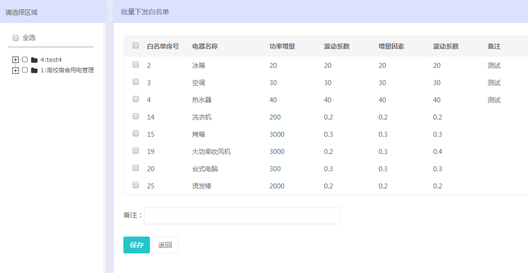 永輝超市調(diào)改店快速計(jì)劃