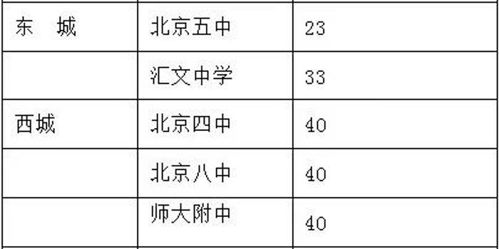 最新版2025十二生肖表圖片