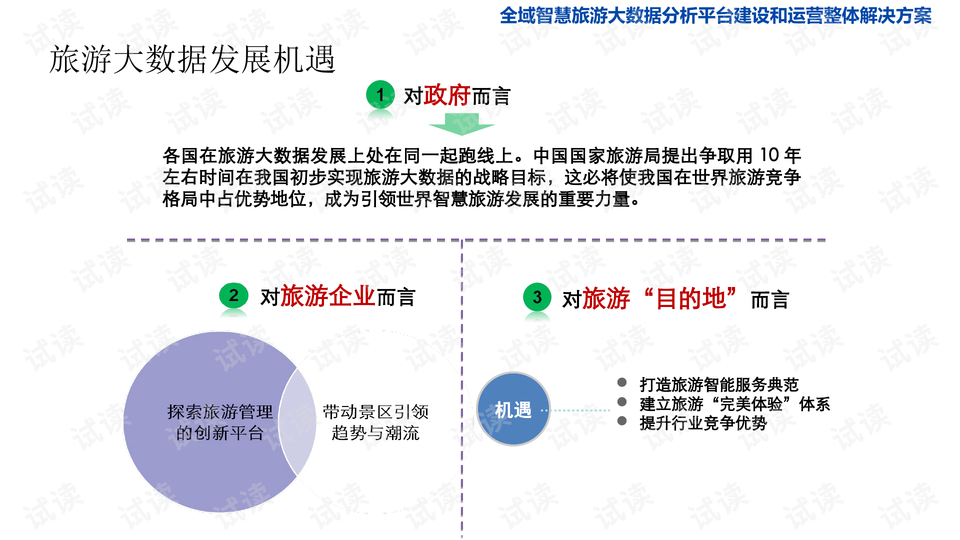 西湖凍結(jié)冰數(shù)據(jù)支持策略分析