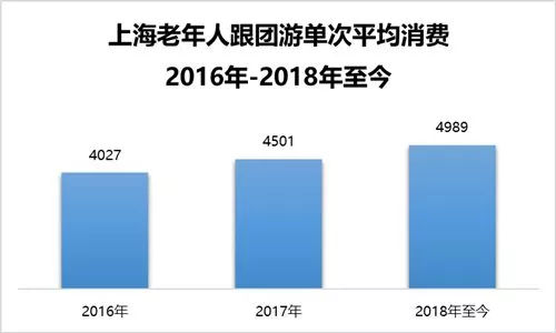 澳門200年開獎(jiǎng)結(jié)果,老人旅行患流感返回就醫(yī)搶救一個(gè)月實(shí)地?cái)?shù)據(jù)分析計(jì)劃_版筑20.96.28