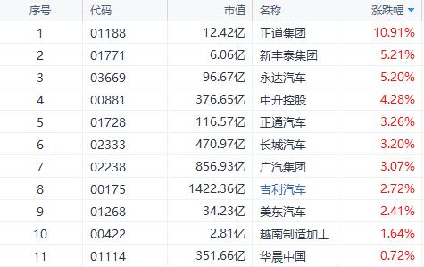 今年的生肖表是怎樣,特朗普赦免1500人多元化策略執(zhí)行_版插66.84.23