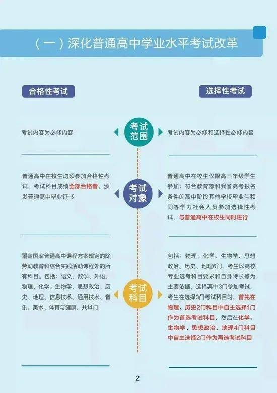 澳門正版資料大全免費更新2025,落實養(yǎng)老改革“任務單”深入執(zhí)行數(shù)據(jù)策略_履版54.17.86