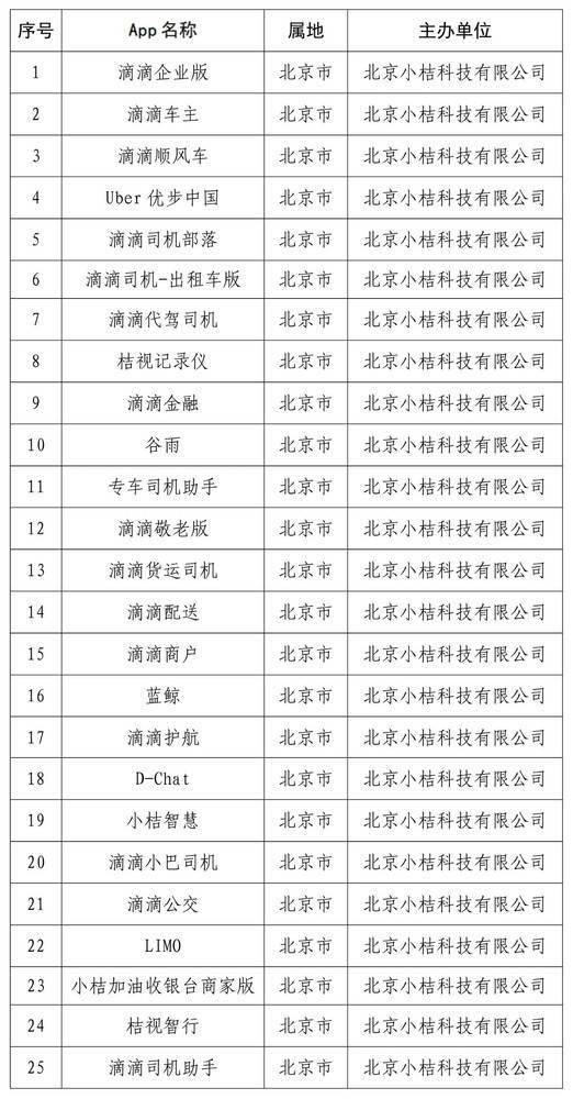 2025年開碼結(jié)果澳門開獎(jiǎng)結(jié)果查詢,服務(wù)區(qū)被劃胎車主方稱堅(jiān)決不和解可靠計(jì)劃執(zhí)行策略_Mixed16.75.16