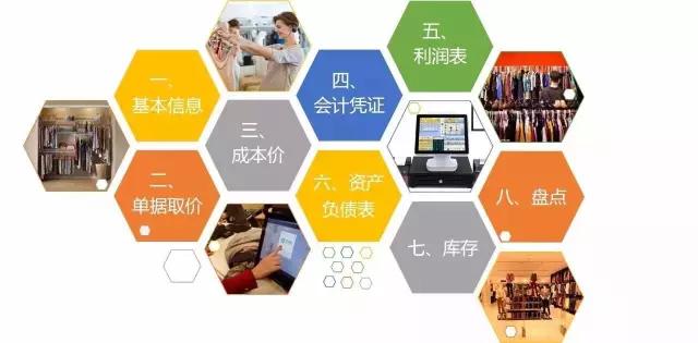 2025管家婆一一肖資料,老人買18萬黃金不挑 店員火速報警數(shù)據(jù)驅(qū)動分析決策_底版79.21.86