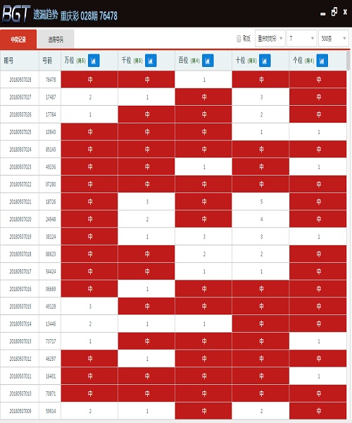 新澳門彩波色,《哪吒2》票房超60億元結(jié)構(gòu)化評(píng)估推進(jìn)_版式26.32.20