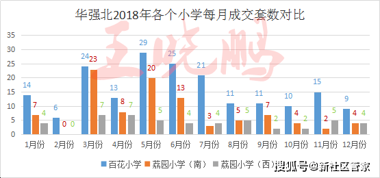 2025年香港6合開獎記錄查詢,明年消費市場總體態(tài)勢如何數(shù)據(jù)設計支持計劃_試用版69.83.17