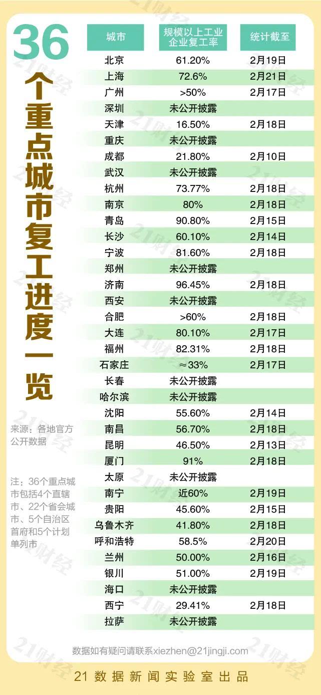 澳門掛牌之全篇[更新100%],細(xì)數(shù)中國(guó)工業(yè)經(jīng)濟(jì)這一年可靠性計(jì)劃解析_MR32.34.99