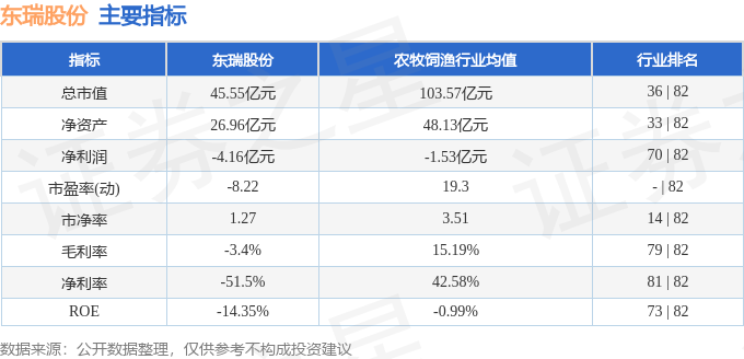 澳門三肖三碼精準(zhǔn)100感概人生