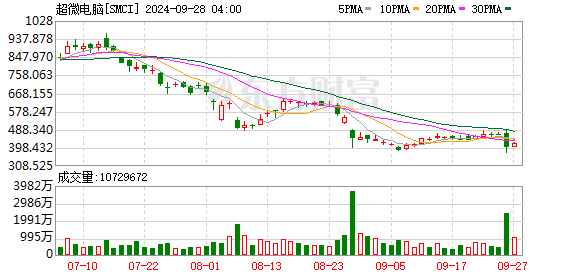 澳門2025年開獎(jiǎng)結(jié)果開獎(jiǎng)直播視頻,納斯達(dá)克中國金龍指數(shù)日內(nèi)漲幅超3%系統(tǒng)化推進(jìn)策略研討_超值版60.73.22