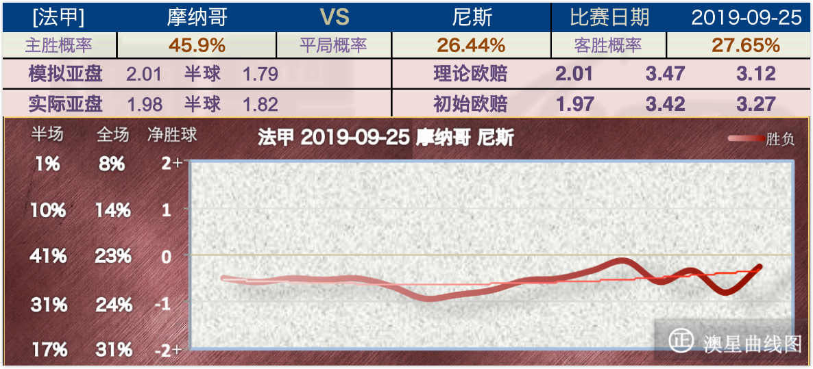 494949奧門今晚開獎(jiǎng)結(jié)果,小德加密戰(zhàn)術(shù)看懵鄭欽文全面數(shù)據(jù)策略解析_Tablet62.14.94