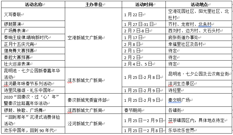 平特一肖中兩個號碼,春節(jié)陜西文博單位接客736.35萬人次實時數(shù)據(jù)解析_精英版59.36.84