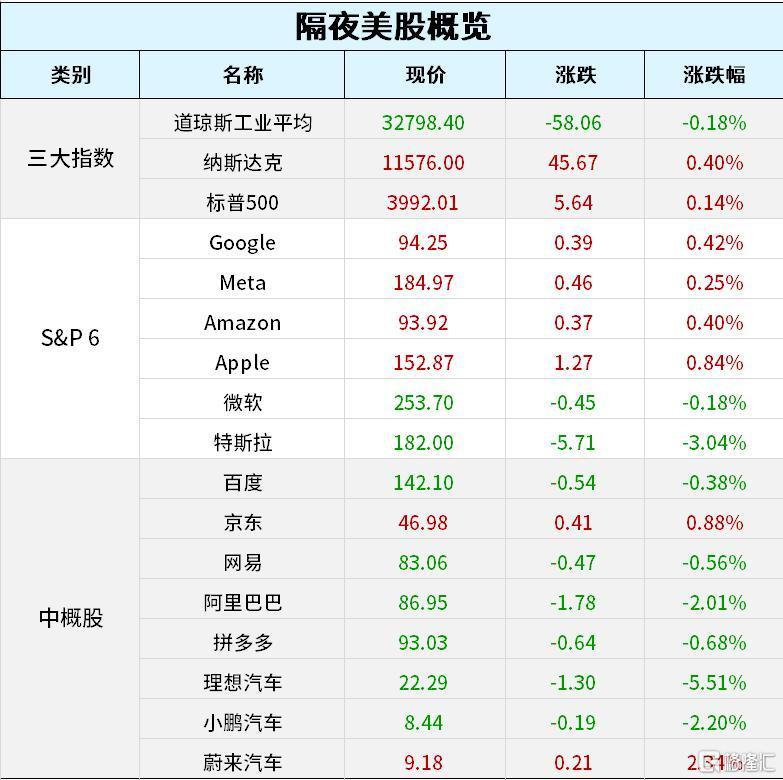 2025澳門天天開獎出來,當(dāng)前流感99%以上為甲流調(diào)整細(xì)節(jié)執(zhí)行方案_T34.40.28