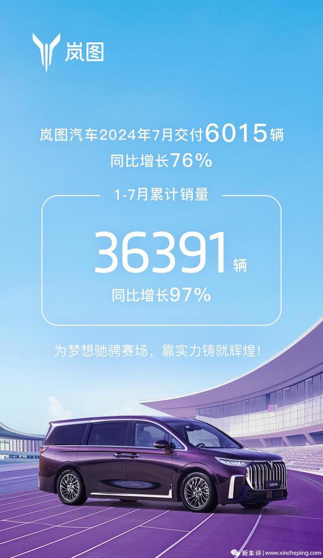 2025澳門最新開彩結(jié)果,嵐圖汽車1月交付8009輛 同比增長14%深度策略應(yīng)用數(shù)據(jù)_Z21.96.79