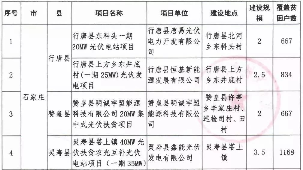 香港近15期開獎結(jié)果,石家莊一村莊收集好人好事匯編成冊定性評估解析_體驗(yàn)版61.70.68