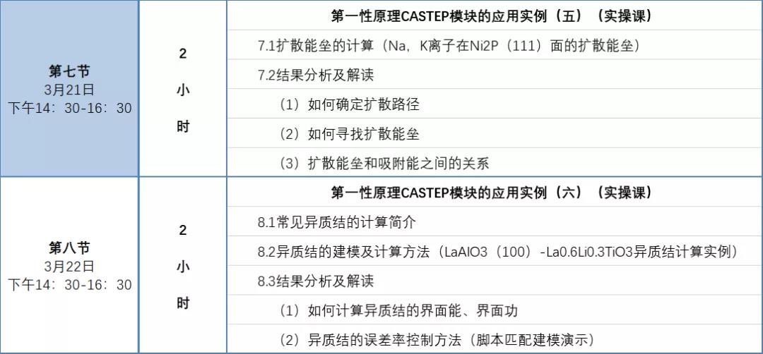 杳一下今晚澳門碼資料,云南小孩為什么多一項(xiàng)背誦內(nèi)容快捷問題處理方案_MR52.84.51