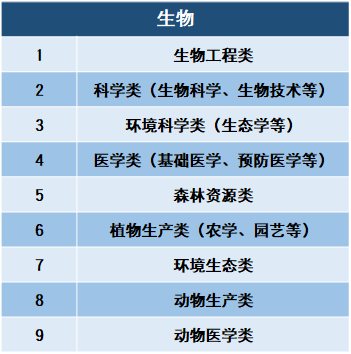 十二生肖什么動(dòng)物沒(méi)有牙齒,鹿童鶴童是選錯(cuò)導(dǎo)師的研究生數(shù)據(jù)分析說(shuō)明_露版65.69.42