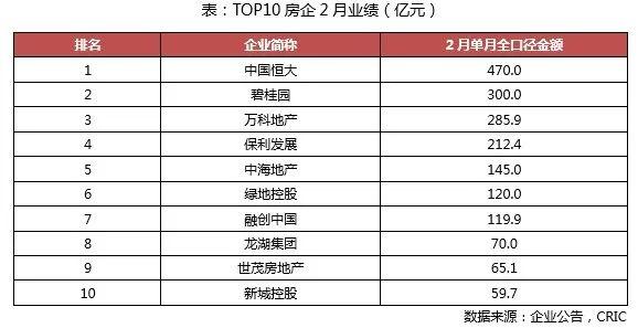 澳門2025年最準(zhǔn)最快資料,恒大地產(chǎn)1.2億元債權(quán)將1元起拍經(jīng)濟性方案解析_負(fù)版68.86.19