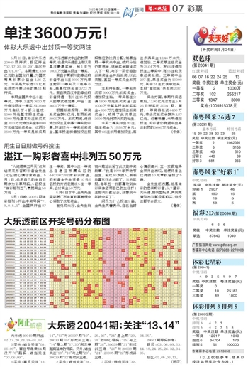 246天天天彩天好彩新址,微信群藍包上線實踐解答解釋定義_望版37.47.96