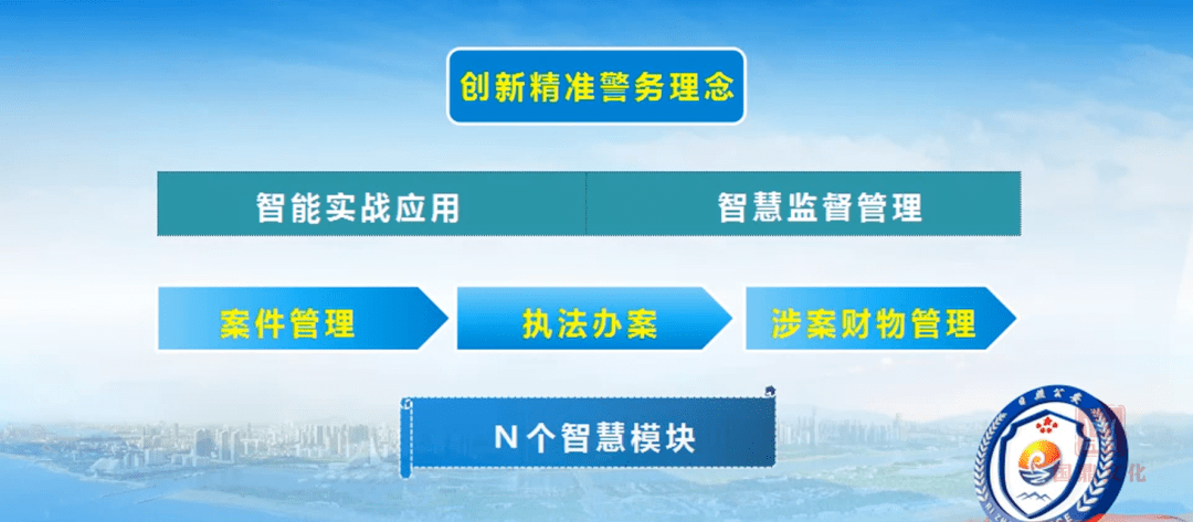 紅姐一肖精準資料開獎結果,尹錫悅律師團以內(nèi)亂罪檢舉公調(diào)處處長資源實施策略_玉版93.31.97