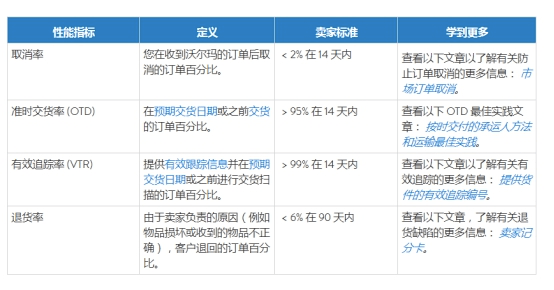 澳門心水不改料網(wǎng)站,身體8項(xiàng)指標(biāo)決定健康程度資源整合策略_RemixOS32.70.60