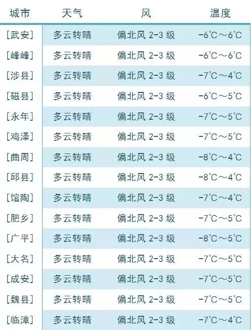 澳門玄武心水版免費(fèi)網(wǎng),直播：瑞雪兆豐年快速解答計劃解析_bundle64.90.67