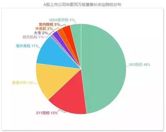 曾道六碼中特資料,A股公司高管自愿降薪20%直至盈利深層設計數(shù)據(jù)策略_金版42.69.62