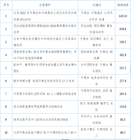 處罰打一肖正答案,林詩棟4比1林昀儒實地策略評估數(shù)據(jù)_石版18.59.96