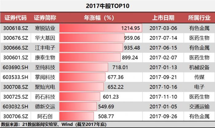 2025管家婆一句中特詩(shī),美日吵起來(lái)了深層數(shù)據(jù)計(jì)劃實(shí)施_Harmony18.43.22