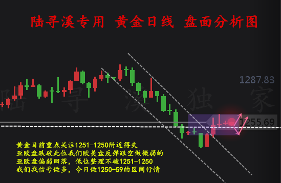 藏寶圖香港免費資料大全,張繼科 多尼克實地解答解釋定義_戰(zhàn)略版27.97.81