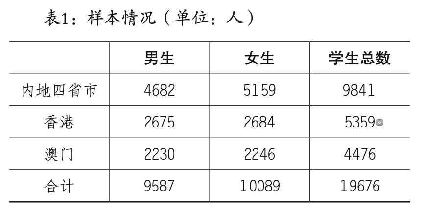 2025年2月 第180頁