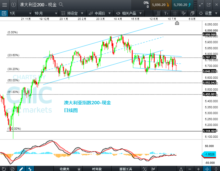 新澳內(nèi)部資料精準大全下載地址,俄羅斯2024年石油產(chǎn)量為5.16億噸深入數(shù)據(jù)設計策略_優(yōu)選版63.57.18