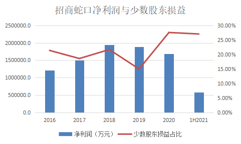 2025年2月 第174頁