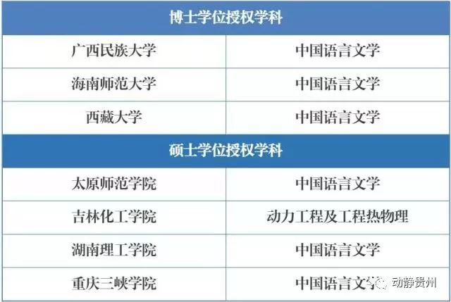 2025年2月25日 第2頁