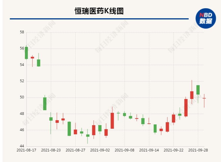 澳門跑狗376969資料,甲骨文創(chuàng)始人談AI輔助治癌定性評估解析_Console86.95.70