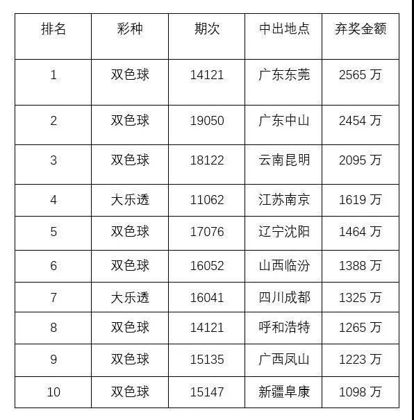 2025年澳門今晚開獎(jiǎng)號(hào)碼r,中國80年代的飛機(jī)餐都吃啥適用設(shè)計(jì)解析_鋅版32.87.93