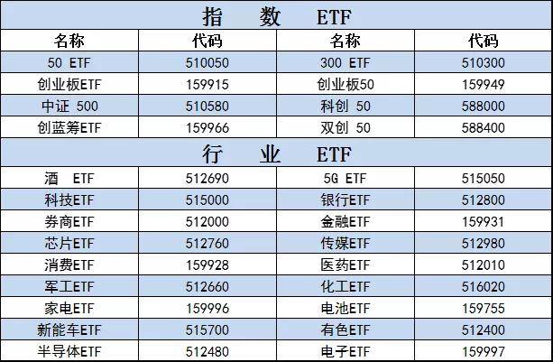 澳門特馬號(hào)碼