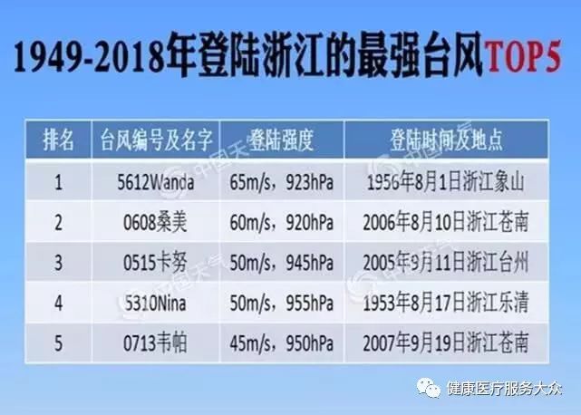 澳門彩今天晚上特馬開多少號2025澳門301天晚上開幾號