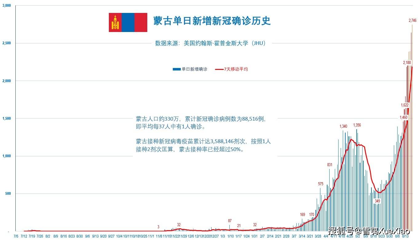 新澳門開獎(jiǎng)結(jié)果2025開獎(jiǎng)記錄詢官1網(wǎng),詹姆斯40歲第一扣迅捷解答方案設(shè)計(jì)_蘋果款92.19.50