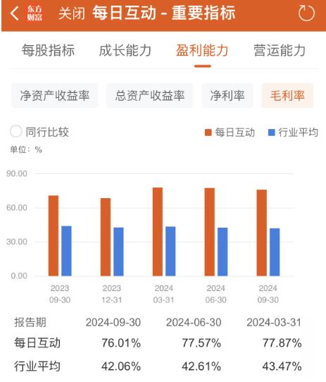 澳門天天好246好彩994,DeepSeek下載量登頂140國榜首實(shí)證研究解析說明_界面版23.84.76