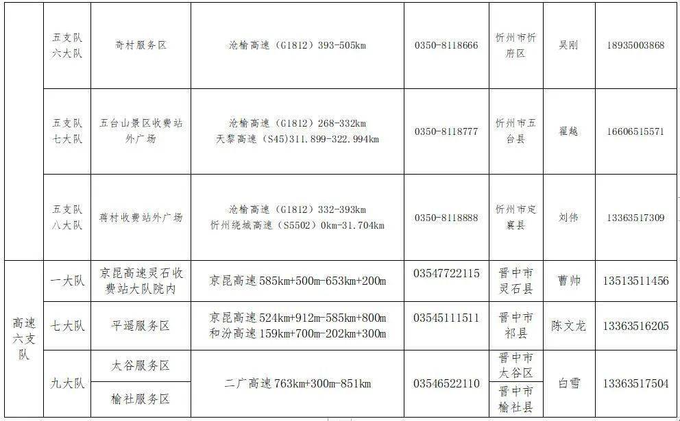 澳門碼出什么號碼期,心跳快和心跳慢的人誰更健康快速解答方案執(zhí)行_精英版15.51.26