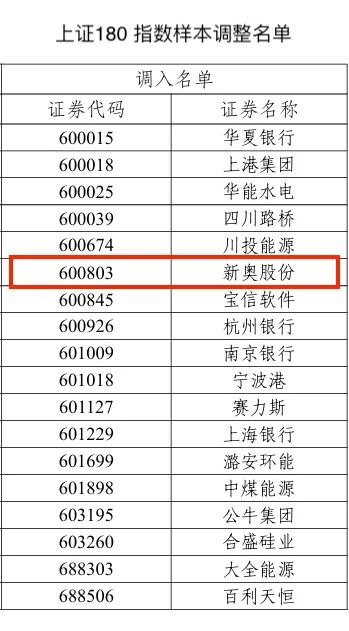 2025年2月 第139頁