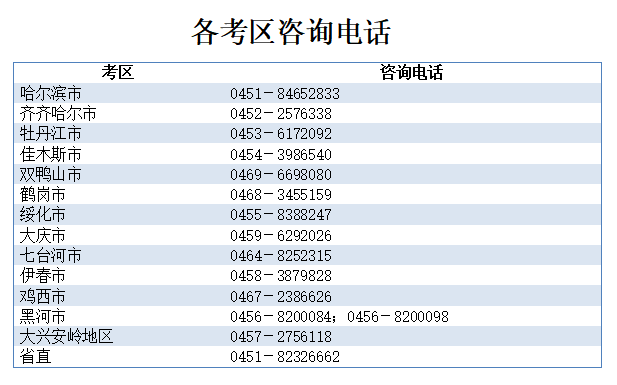 2025澳門開(kāi)獎(jiǎng)結(jié)果查詢表下載官網(wǎng),人民網(wǎng)評(píng)封神第二部重要性說(shuō)明方法_擴(kuò)展版11.65.90